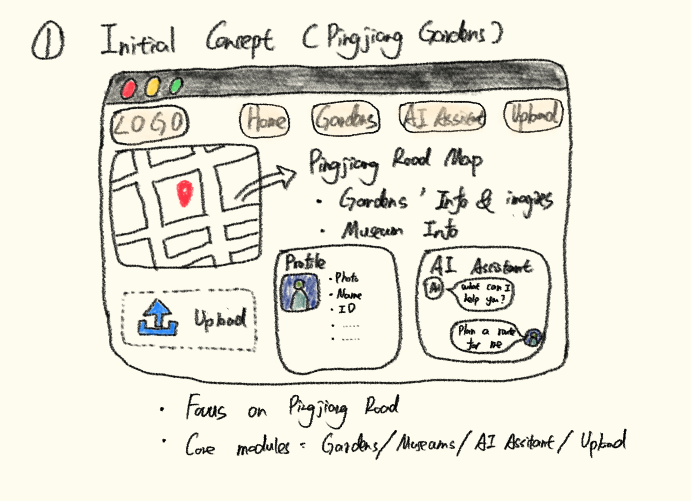 Hand-drawn interface sketch 1 for SuCity-Roam.
