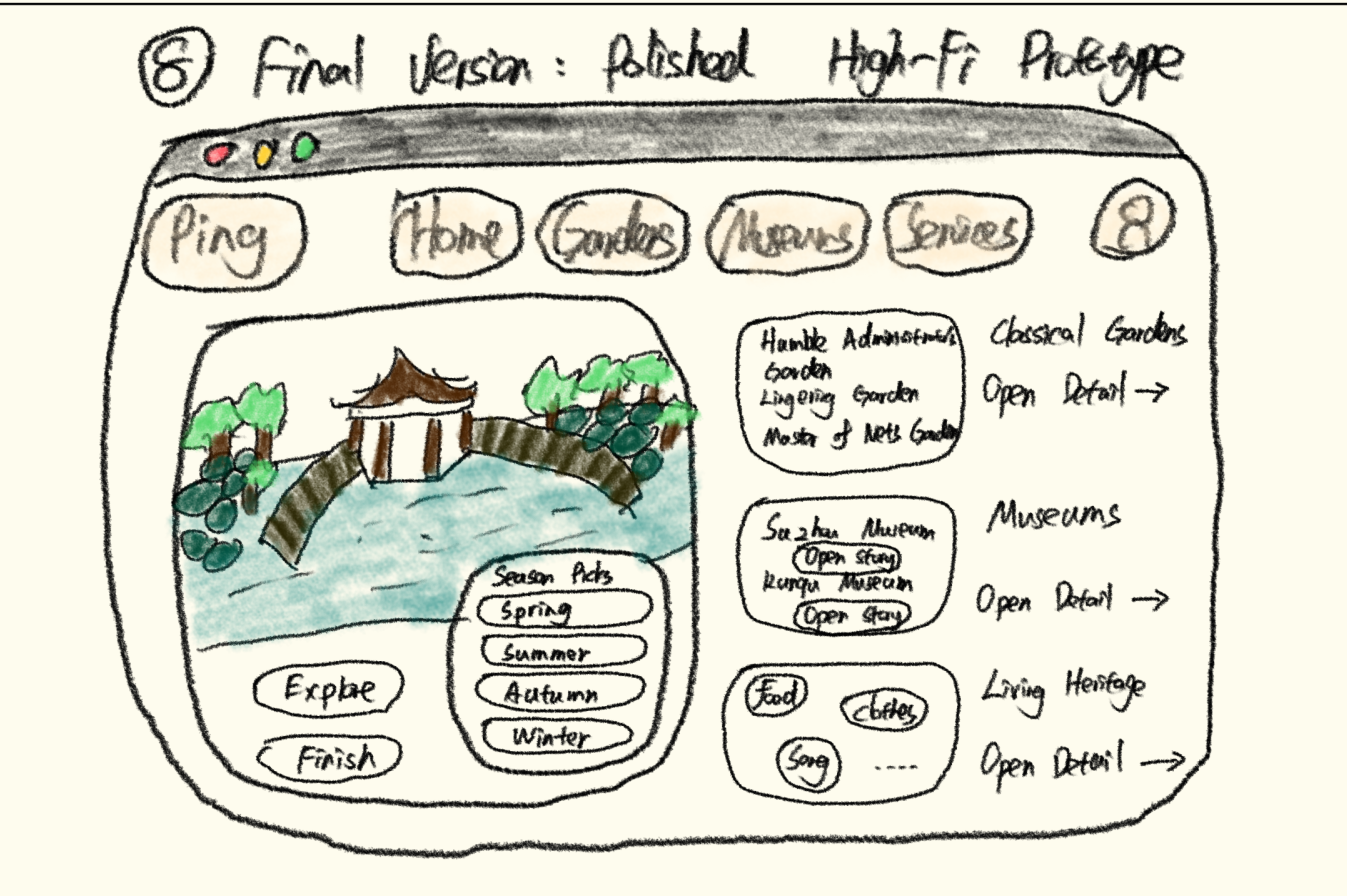 Hand-drawn interface sketch 8 for SuCity-Roam.